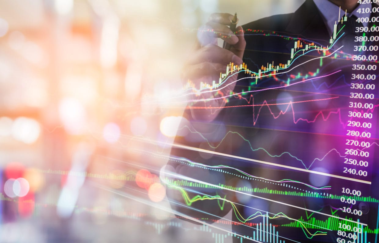 Screens and Charts to represent capital markets